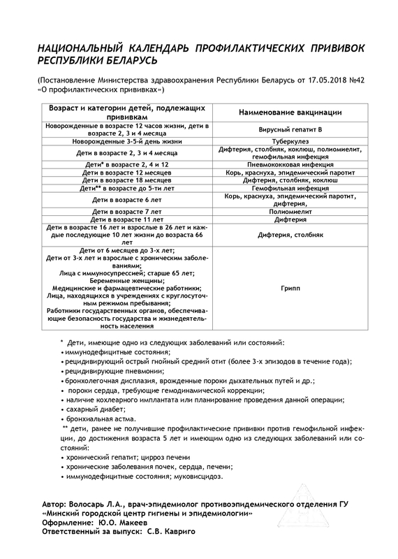 Новости