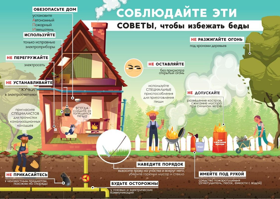 Новости